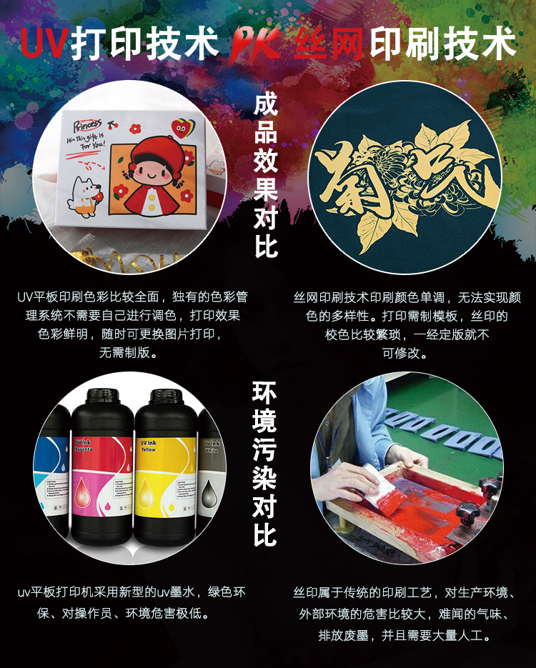X30 UV打印机 产品图片