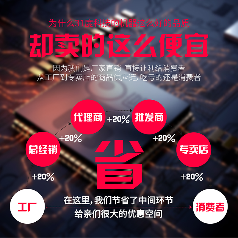 SX25 UV打印机 产品图片