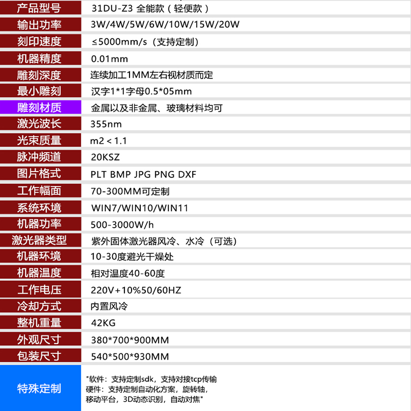 31度G23深雕机轻便款 产品图片