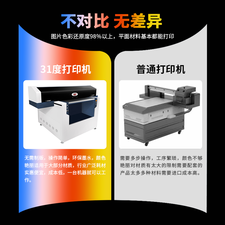 LG90理光UV打印机 产品图片