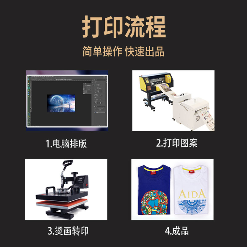 31度DTFXA3烫画机 产品图片