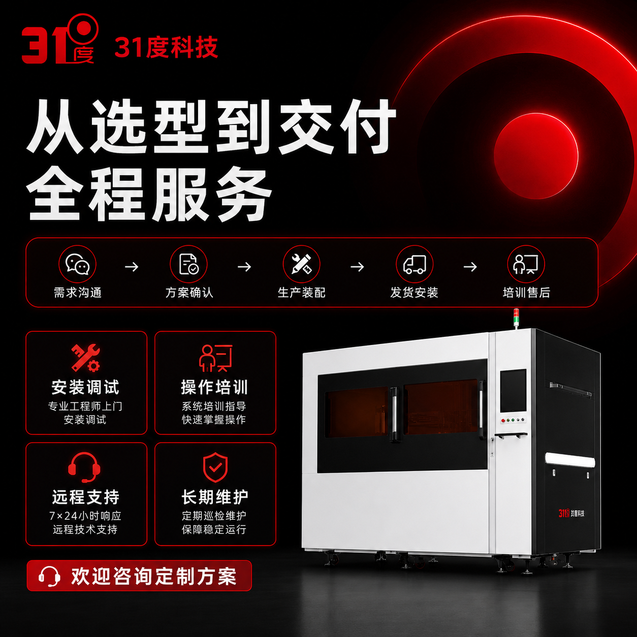 31度1313-SC封闭式光纤二氧化碳一体机 产品图片