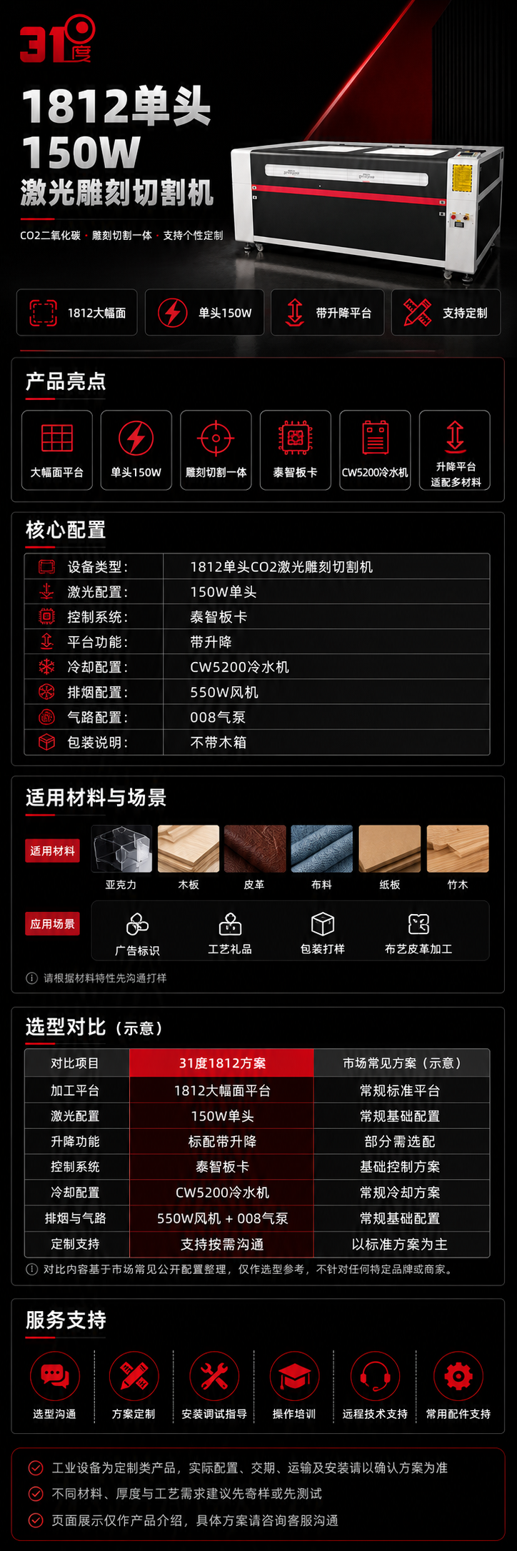 31度1812单头150W激光雕刻切割机 产品图片